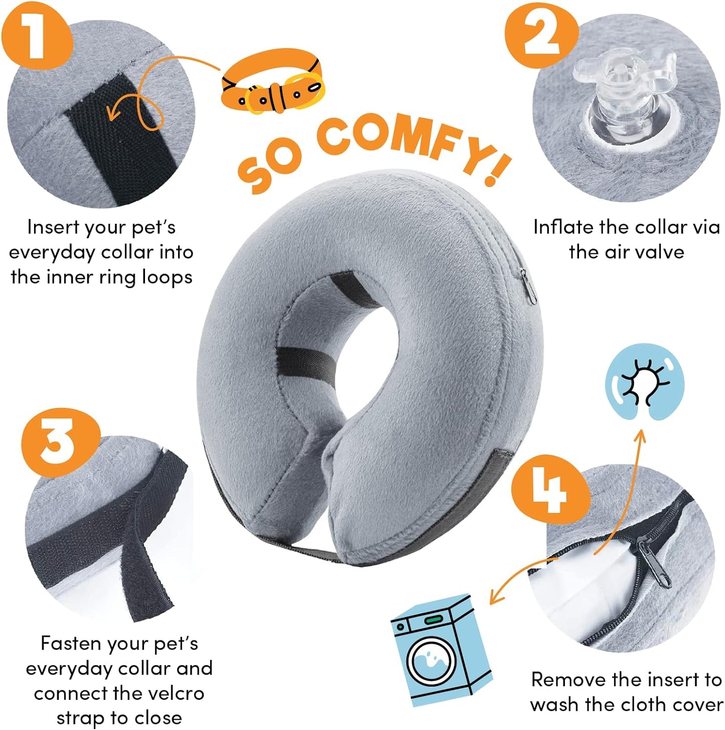 a collage of a neck pillow with text: '2 SO COMFY! Insert your pet's Inflate the collar via everyday collar into the air valve the inner ring loops 3 4 O Fasten your pet's everyday collar and connect the velcro Remove the insert to strap to close wash the cloth cover'