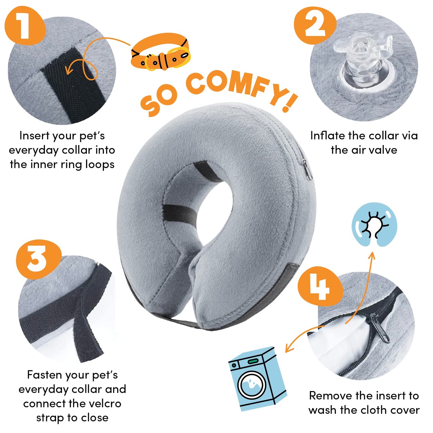 a neck pillow with instructions with text: '2 SO COMFY! Insert your pet's Inflate the collar via everyday collar into the air valve the inner ring loops 3 Fasten your pet's everyday collar and connect the velcro Remove the insert to strap to close wash the cloth cover'