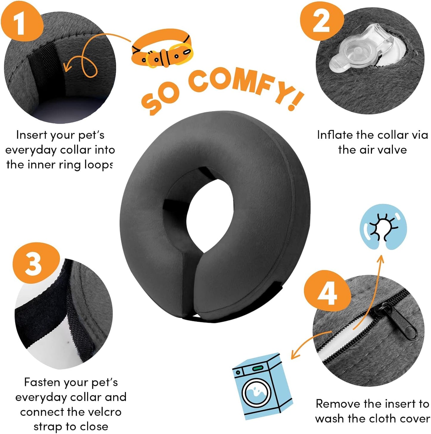 a collage of a neck pillow with text: '1 2 SO COMFY! Insert your pet's Inflate the collar via everyday collar into the air valve the inner ring loops 3 4 Fasten your pet's everyday collar and connect the velcro Remove the insert to strap to close wash the cloth cover'