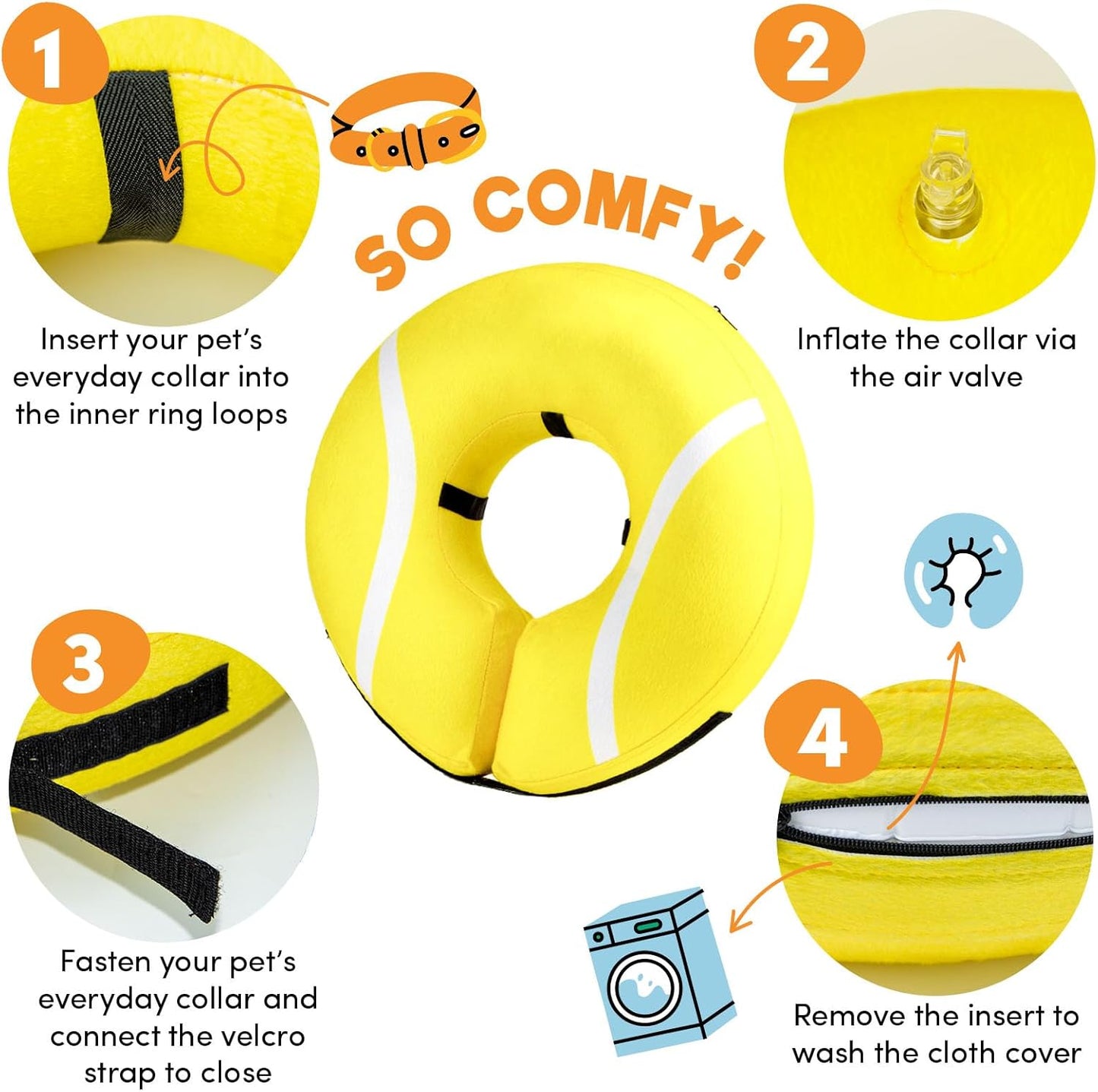 a collage of a yellow circle with text with text: '1 2 SO COMFY! Insert your pet's Inflate the collar via everyday collar into the air valve the inner ring loops 3 4 Fasten your pet's everyday collar and connect the velcro Remove the insert to strap to close wash the cloth cover'