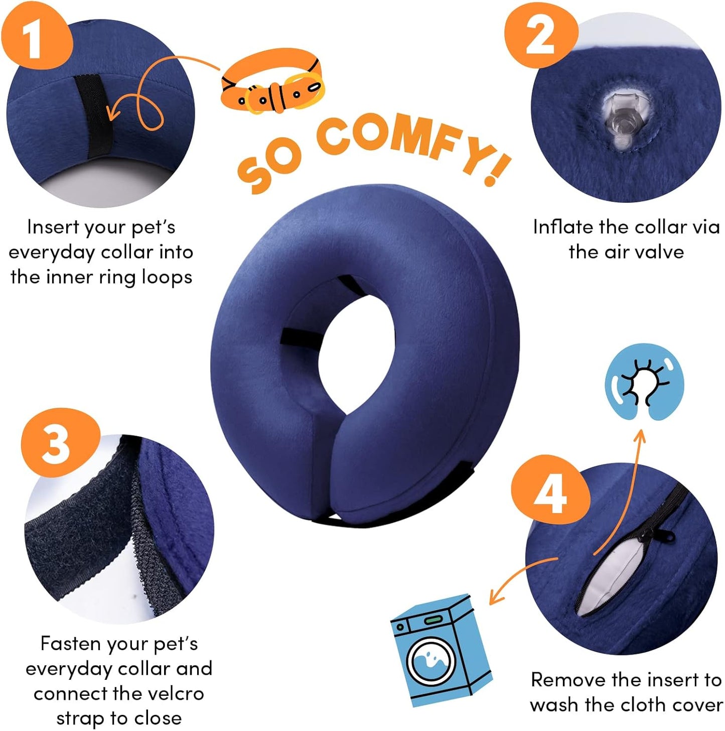 a blue neck pillow with instructions with text: '1 2 SO COMFY! Insert your pet's Inflate the collar via everyday collar into the air valve the inner ring loops 3 4 K Fasten your pet's everyday collar and connect the velcro Remove the insert to strap to close wash the cloth cover'
