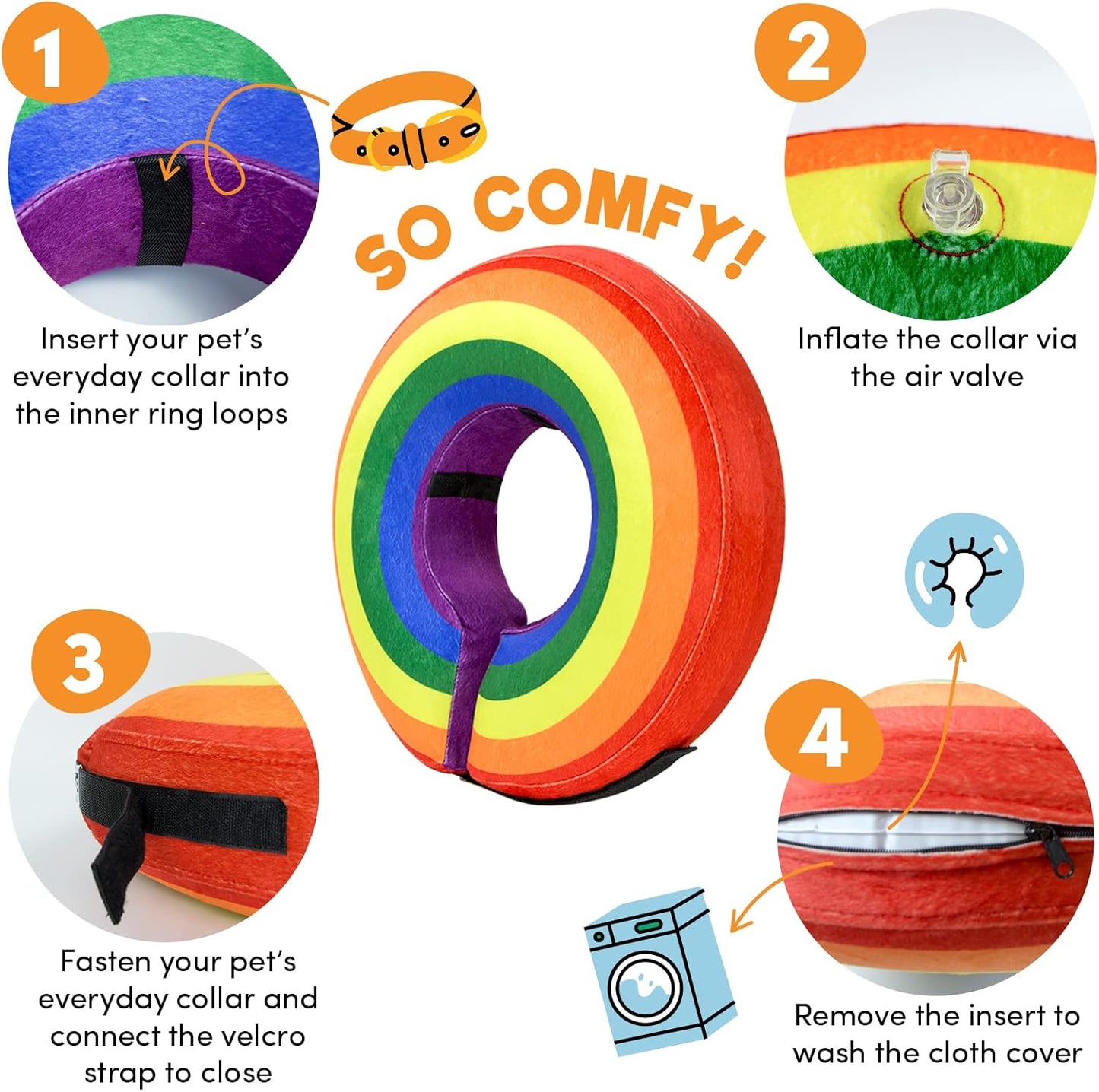 a rainbow colored dog collar with text: '1 2 SO COMFY! Insert your pet's Inflate the collar via everyday collar into the air valve the inner ring loops 3 4 Fasten your pet's everyday collar and connect the velcro Remove the insert to strap to close wash the cloth cover'