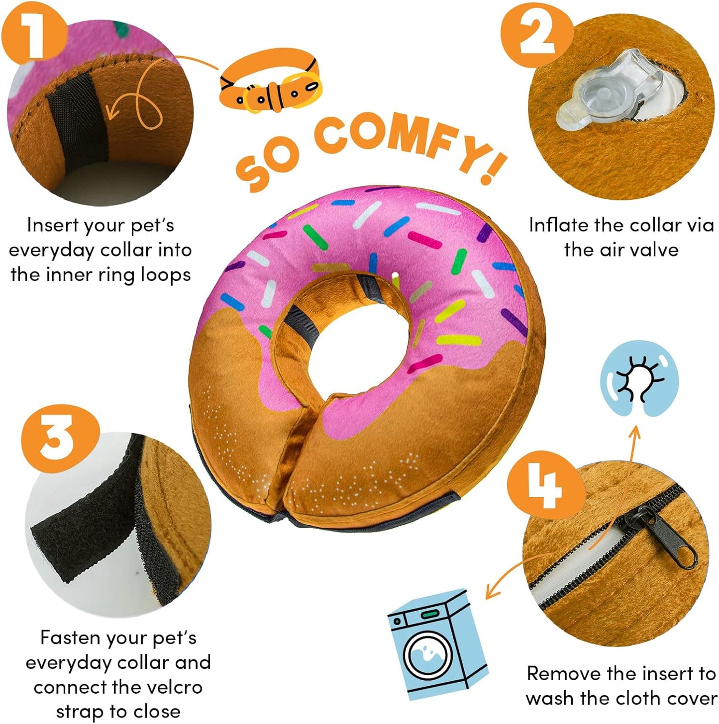 a close up of a pillow with text: '2 SO COMFY! Insert your pet's Inflate the collar via everyday collar into the air valve the inner ring loops 3 4 Fasten your pet's everyday collar and connect the velcro Remove the insert to strap to close wash the cloth cover'