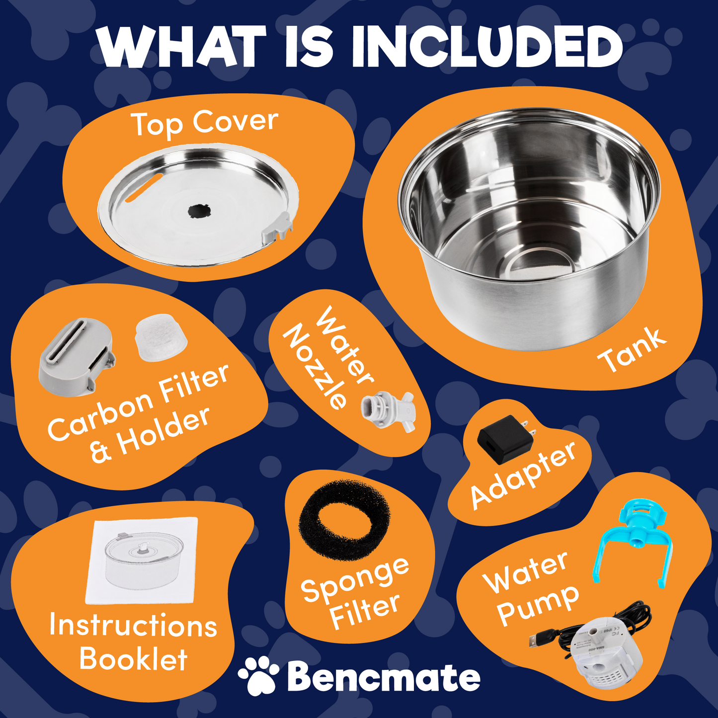 a group of objects with text with text: 'WHAT IS INCLUDED Top Cover Nozzle Water Carbon Filter & Holder Tank Instructions Adapter Booklet Sponge Filter Water Bencmate Pump'
