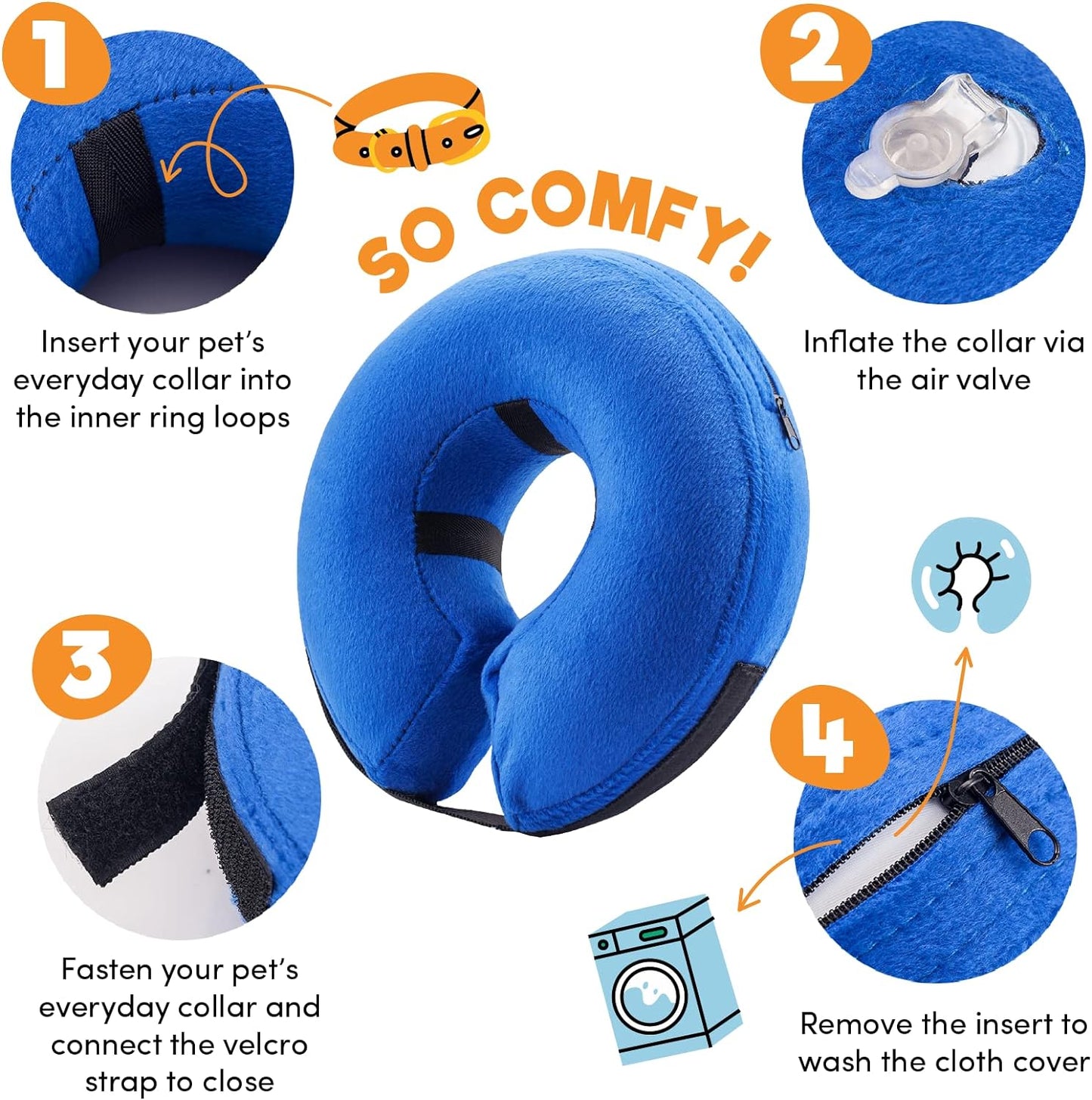 a blue neck pillow with instructions with text: '1 2 COMFY! Insert your pet's Inflate the collar via everyday collar into the air valve the inner ring loops 3 4 O Fasten your pet's everyday collar and connect the velcro Remove the insert to strap to close wash the cloth cover'