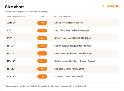 BENCMATE recovery collar size chart showing neck circumference and recommended breeds for sizes X-Small through XX-Large