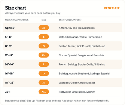 BENCMATE recovery collar size chart showing neck circumference and recommended breeds for sizes X-Small through XX-Large